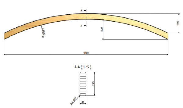 uk-44x150x4800mm-RW5800